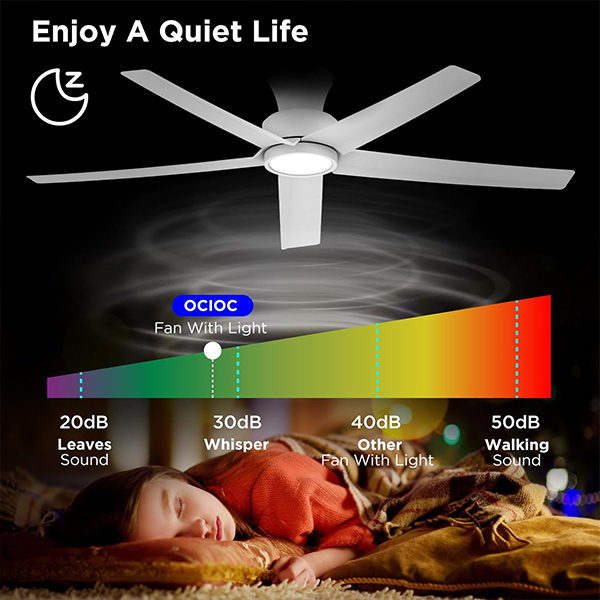 Huangchuang – Ventiladores de techo de 52 pulgadas con luces, ventiladores de techo de gran volumen de aire con motor CC silencioso reversible y control remoto (blanco)