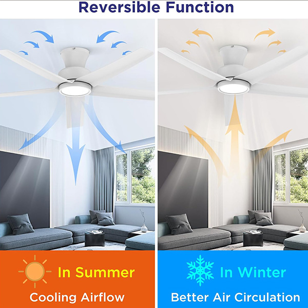 Huangchuang – Ventiladores de techo de 52 pulgadas con luces, ventiladores de techo de gran volumen de aire con motor CC silencioso reversible y control remoto (blanco)
